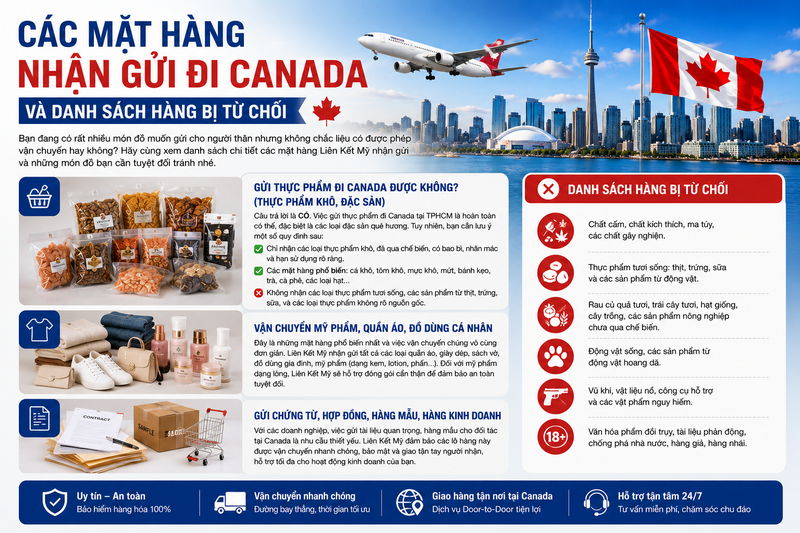 dich-vu-gui-hang-di-canada-2