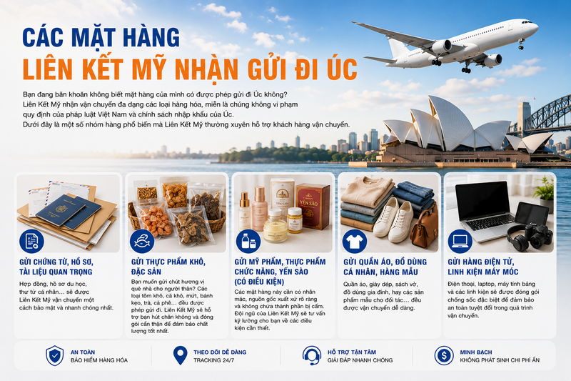 dich-vu-gui-hang-di-uc-2