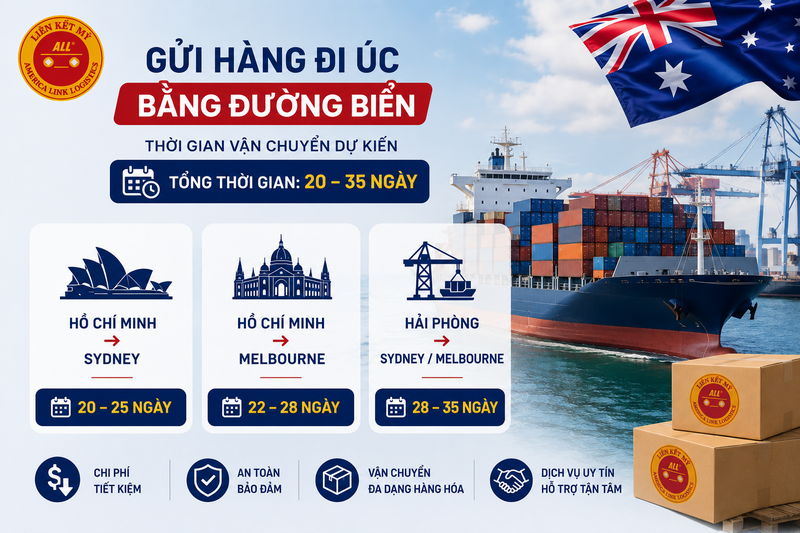 Thời gian gửi hàng đi Úc bằng đường biển mất bao lâu?