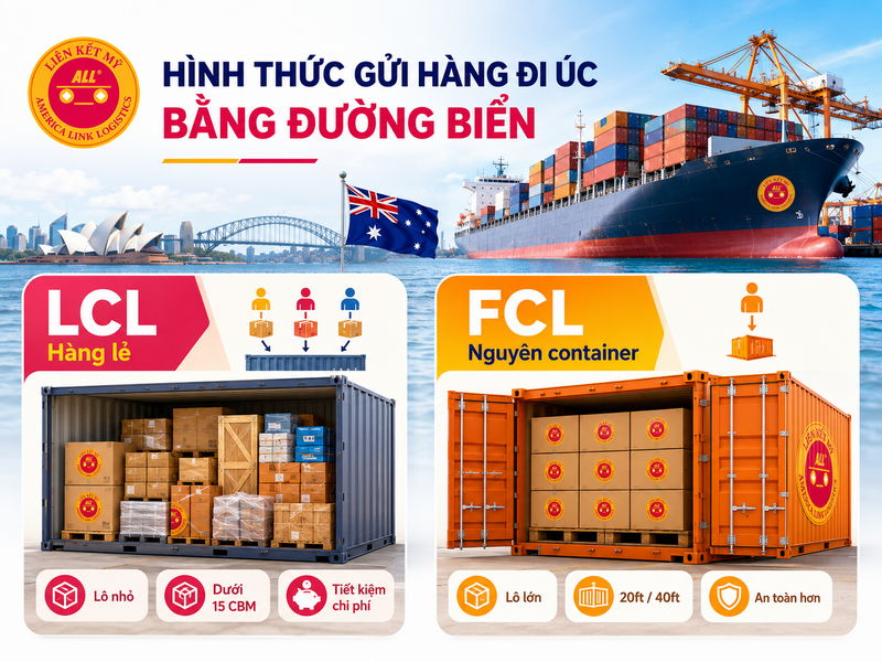 Các hình thức vận chuyển hàng đi ÚC bằng đường biển phổ biến