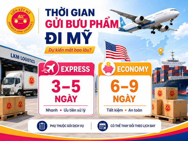Thời gian gửi bưu phẩm đi Mỹ dự kiến mất bao lâu?