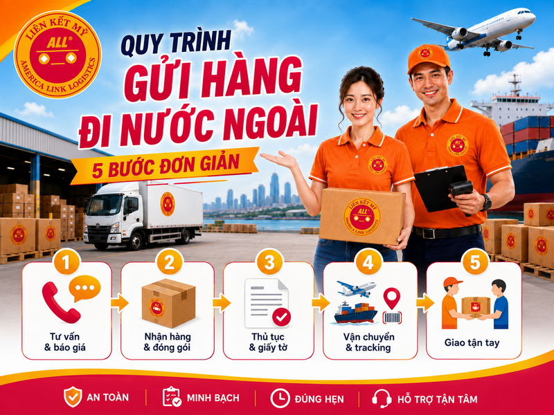 Quy trình gửi hàng đi nước ngoài đơn giản và rõ ràng tại Liên Kết Mỹ